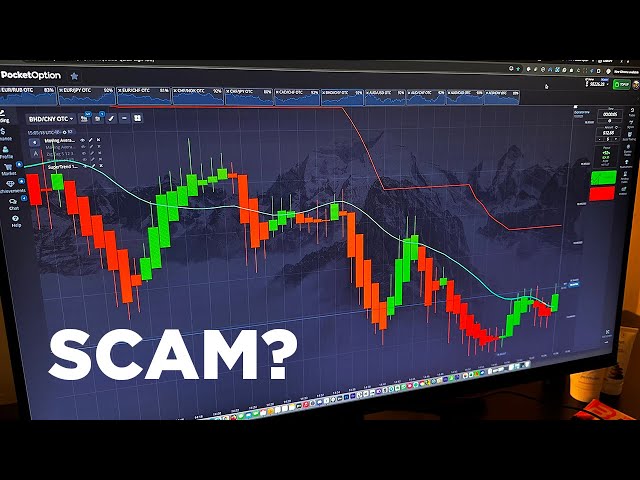 Pocket Option Markets Unlocking Opportunities in Online Trading