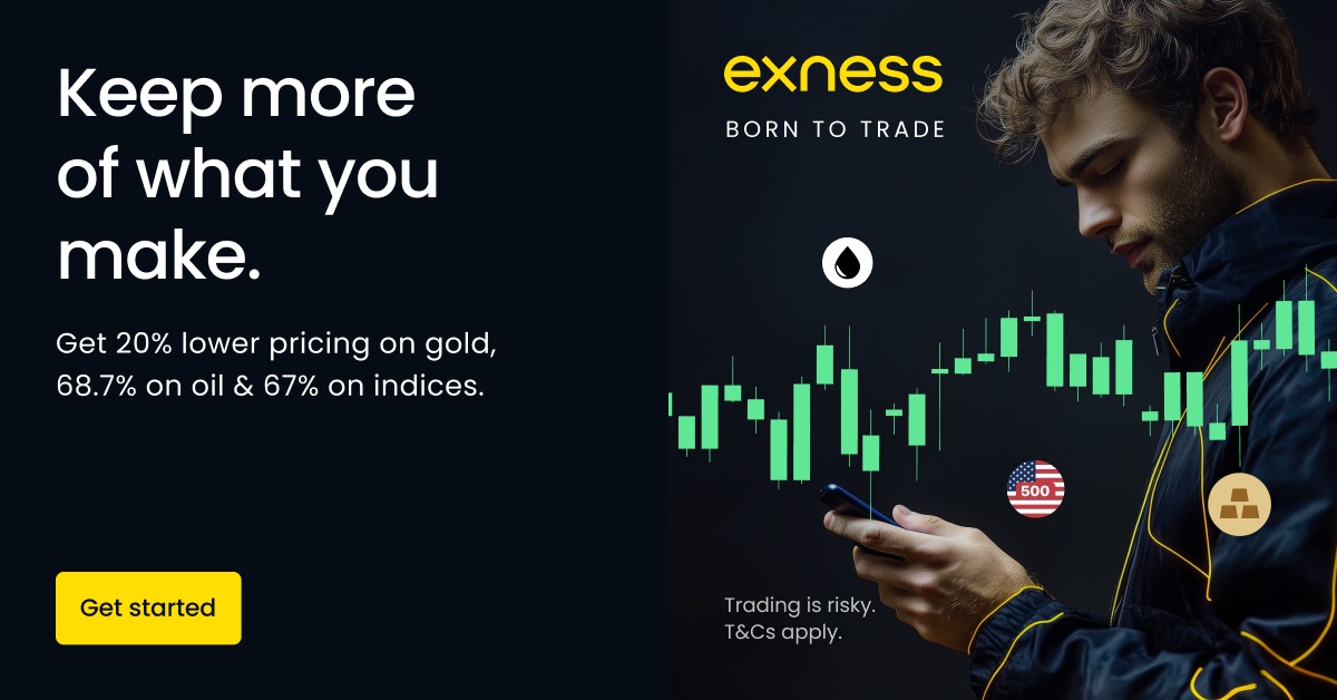 Understanding Exness Forex & CFDs Trading Strategies and Insights
